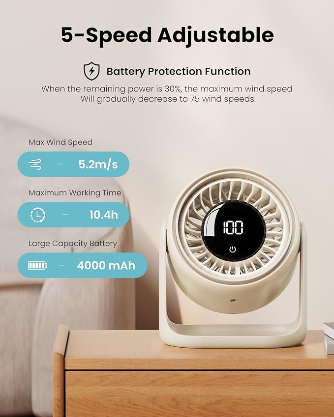 Gaiatop Desk Fan, Touch Control LED Display Small Portable Fans, 5 Speeds - Image 9