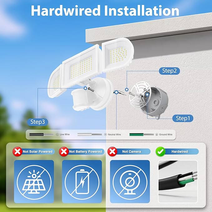 SZPOWER 150W Motion Sensor Lights Outdoor - Image 2