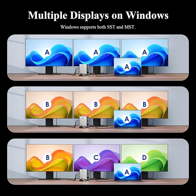 USB C Docking Station, Minthouz PD3.1 Docking Station 3 Monitorswith 4K@144Hz - Image 6