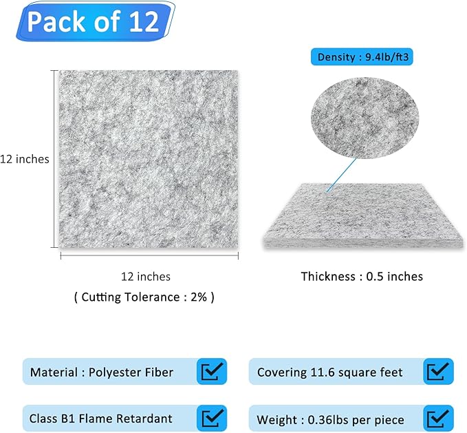 BXI Thickened Sound Absorbing Panels - Image 2