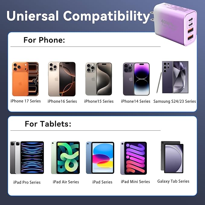 USB C Wall Fast Charger Block, 40W 4-Port Type C Chargers Fast Charging Blocks - Image 4