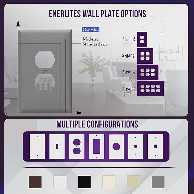 ENERLITES Duplex Receptacle Outlet Wall Plate, Jumbo Electrical Outlet Cover - Image 5