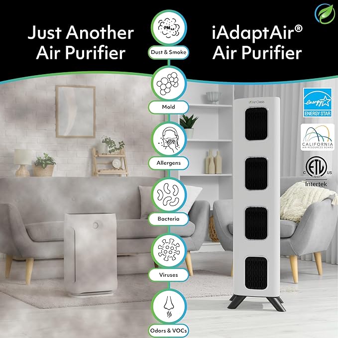 Air Oasis iAdapt 2.0 H13 HEPA Filter Air Purifier | Reduces Up To 99% of Viruses - Image 6