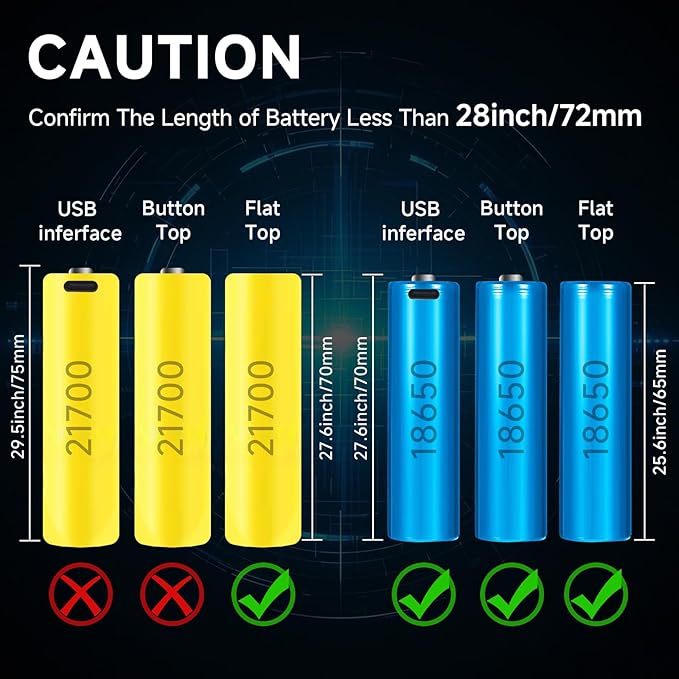 18650 Battery Charger, MIEKLALE 8+2 Bays Smart Universal Battery Charger - Image 4