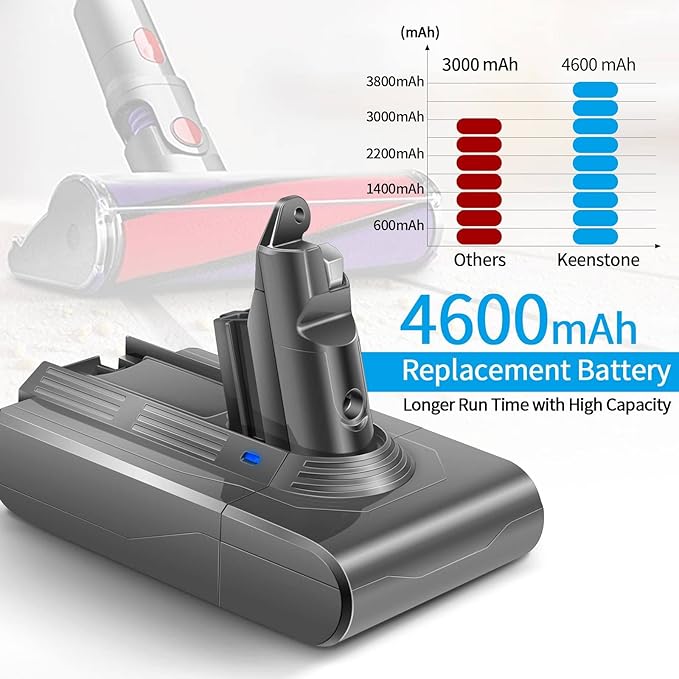 Battery Replacement for V6, 4600mAh Li-ion Battery Compatible - Image 2
