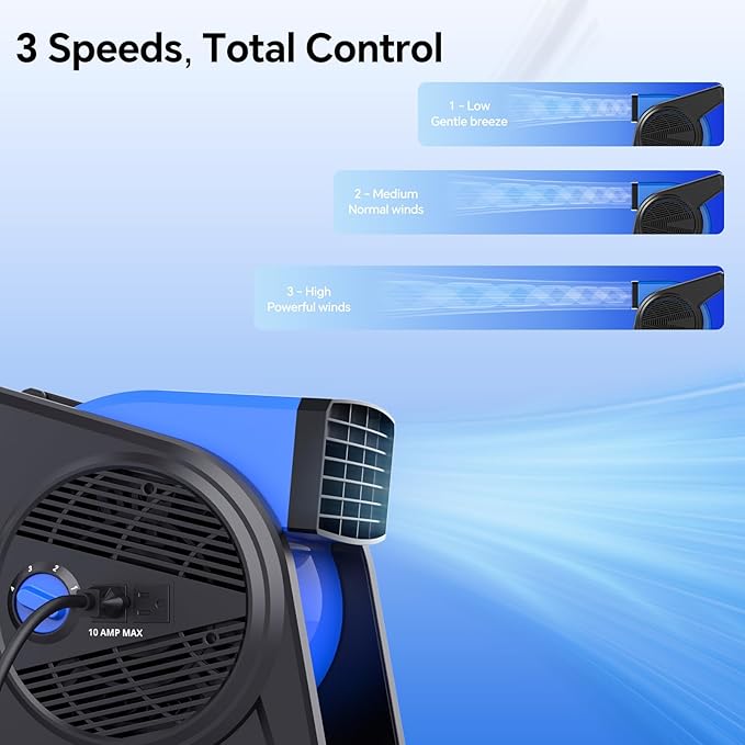 shinic 15" pivoting blower fan, portable pivoting blower fan - Image 3