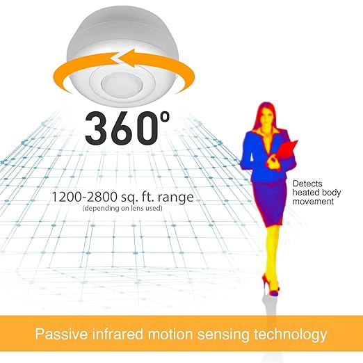 ENERLITES High Bay 360 Degree PIR Line Voltage Ceiling Occupancy Motion Sensor - Image 2