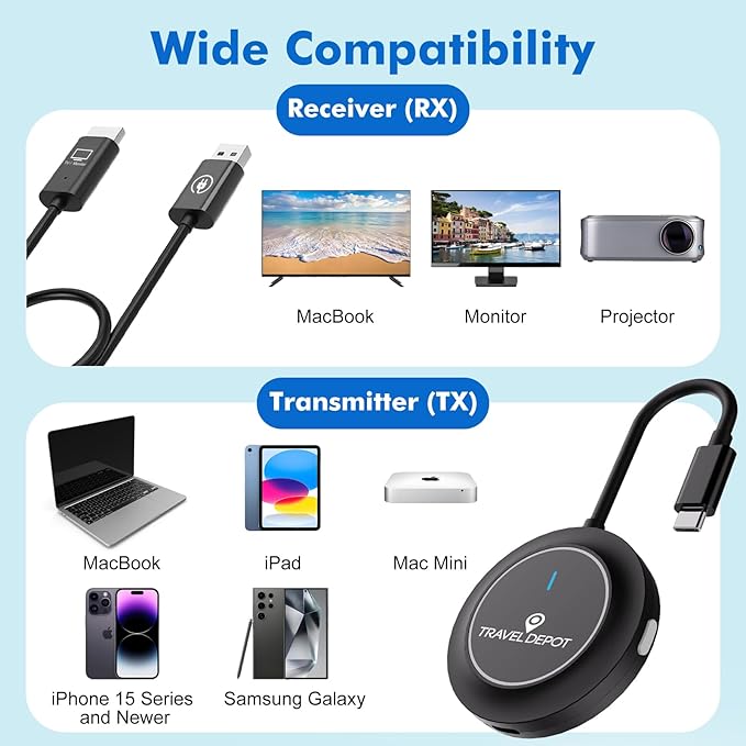 Travel Depot Wireless HDMI Transmitter and Receiver, 1080P 60Hz HD Streaming - Image 9