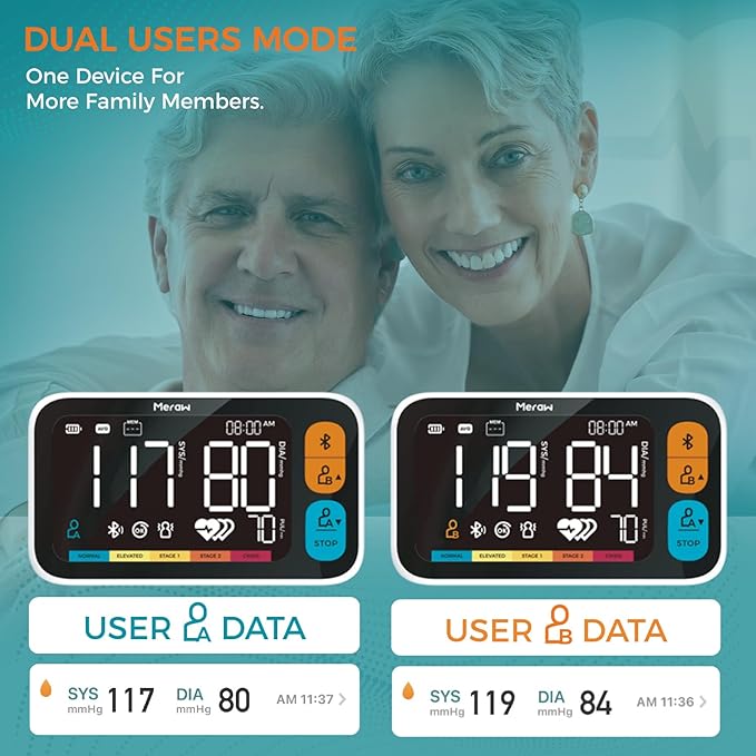 Meraw Blood Pressure Cuff Automatic Arm, Blood Pressure Monitor Home Use - Image 4