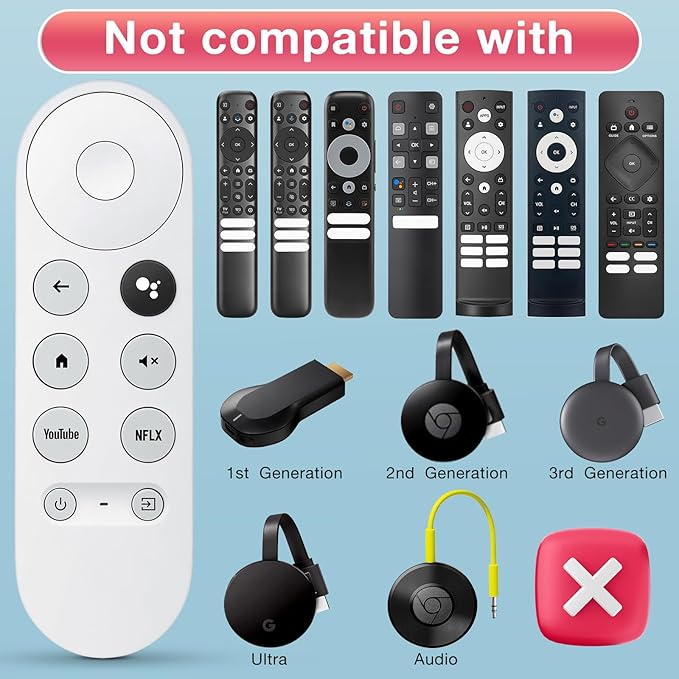 Replacement for Google-Chromecast-Remote, for Chromecast - Image 3