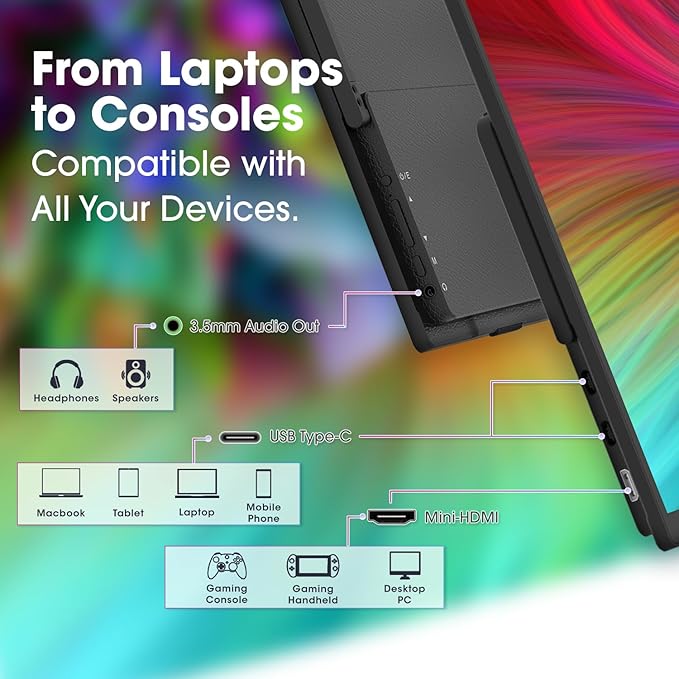 Kado 15.6" 1080p Portable Monitor - Image 4