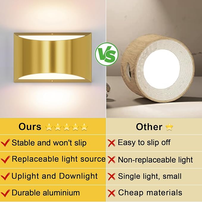Aipsun Brushed Brass Wall Sconce Indoor Wall Lights Hardwired 1 Pack Up and - Image 8