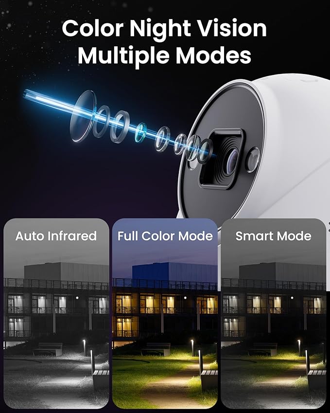 Loocam POE Security Camera System 4K - Image 2