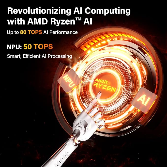 GEEKOM A9 Max AI Mini PC, with AMD Ryzen AI 9 HX 370, Copilot+ PC, Radeon 890M - Image 4