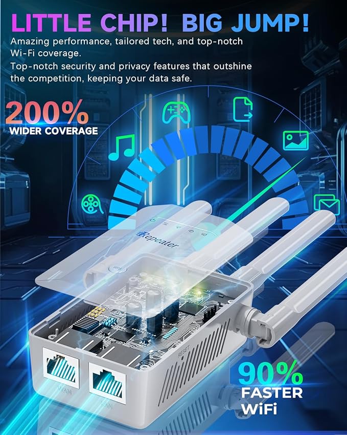 2026 New WiFi Extender Signal Booster, Long Range up to 13355Sq.ft, Wireless - Image 5