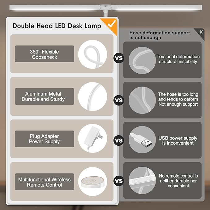 Pzloz Led Desk Lamp for Office Home - Image 2