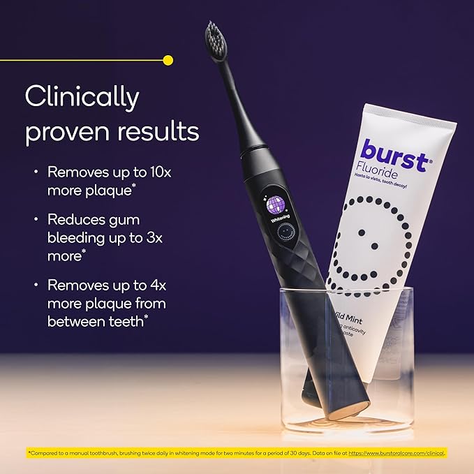 Burst Pro Sonic Advanced Electric Toothbrush - Image 3