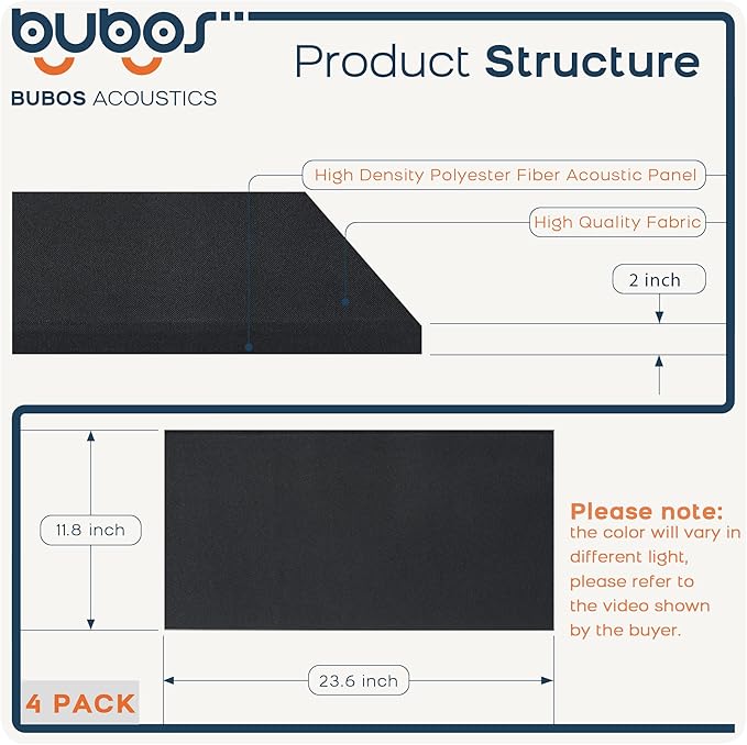 BUBOS 4 PCS Fabric Acoustic Panels, 23.6''x11.8''x2'' Sound Proof Panels - Image 2