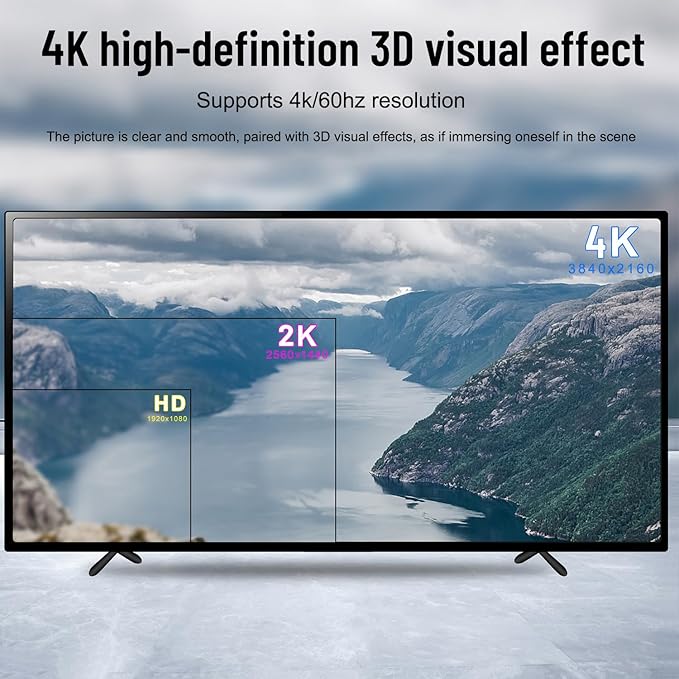 Y.D.F to 2 HDMI Converter Switcher Splitter Support 4:3/16:9 Switching - Image 2