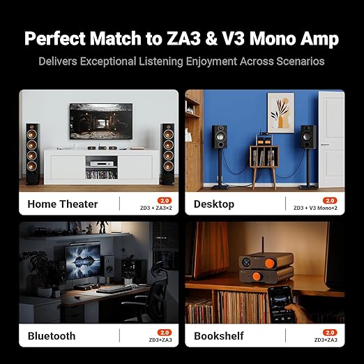 Fosi Audio ZD3 Desktop DAC Preamp, Fully Balanced Digital to Analog Audio - Image 6