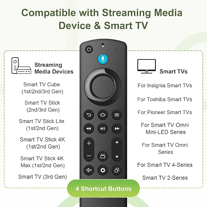 Replacement Voice Remote Control Fit - Image 2