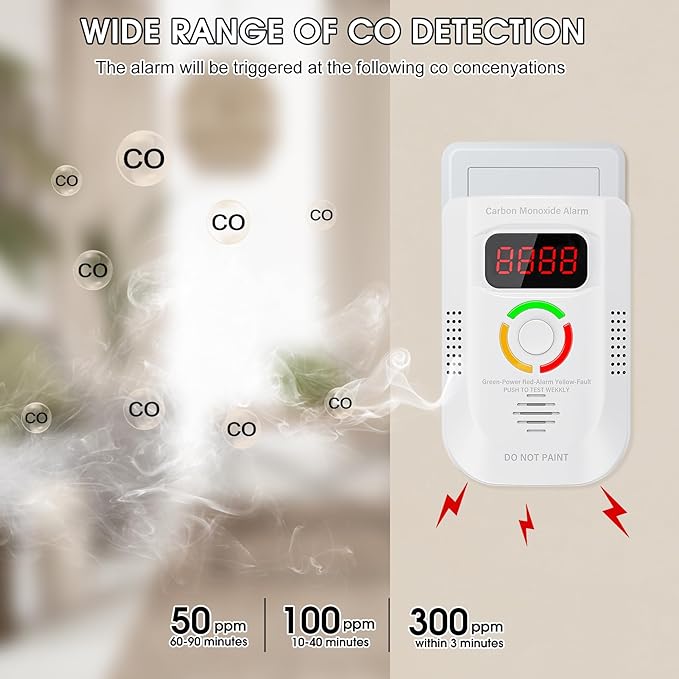 Carbon Monoxide Detectors Plug in, Portable CO Detector - Image 3