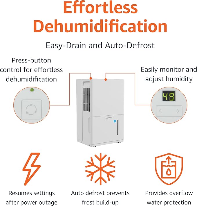 Amazon Basics Dehumidifier - Image 2