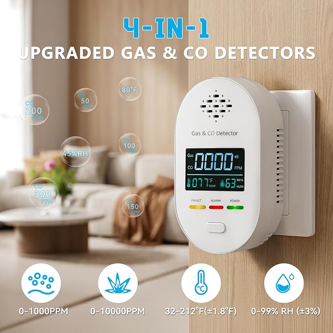 Carbon Monoxide Detectors, Plug in Natural Gas Leak Detector, 4-in-1 Carbon - Image 2