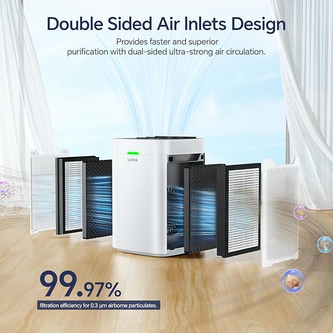 LUNINO Air Purifiers for Home Bedroom Dorm Room Apartment, Double-sided HEPA - Image 4