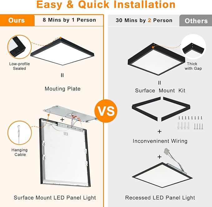 Mcacggo Black 2x2 Surface Mount LED Panel Lights, 40W-30W-20W & - Image 6