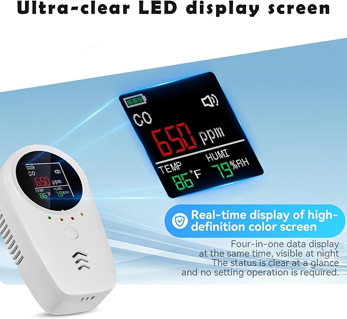 Rechargeable 5-in-1 Carbon Monoxide & Natural Gas Detectors - Image 4