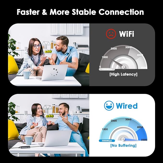 WAVLINK USB-C to Ethernet Adapter - Image 6