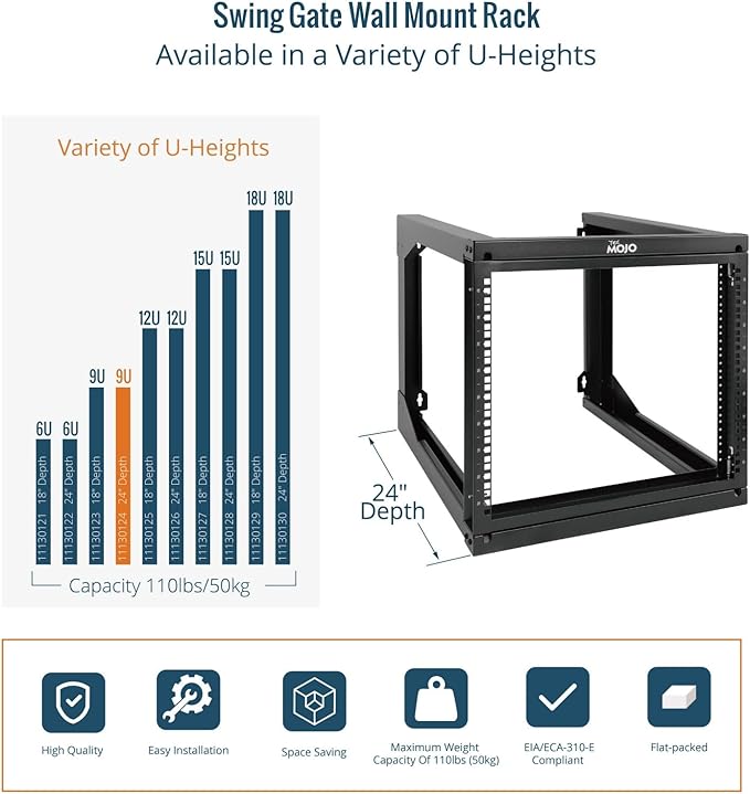 Tecmojo 9U Rack Wall Mount - Image 5