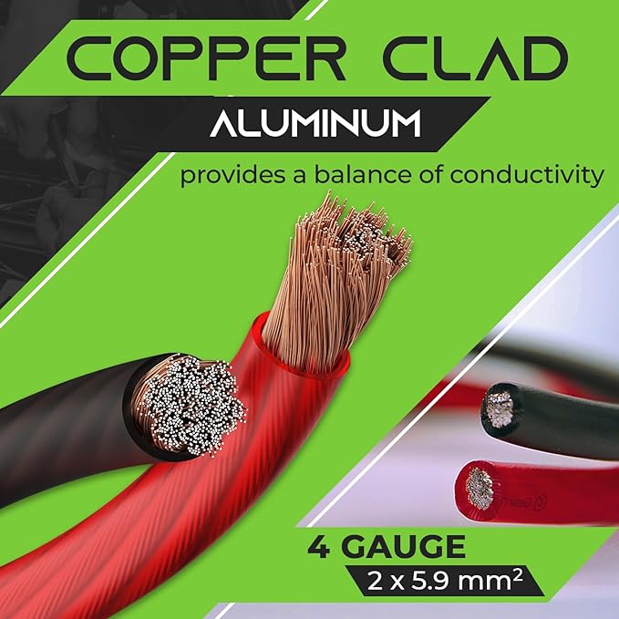 GearIT 4 Gauge Battery Cable - Image 4