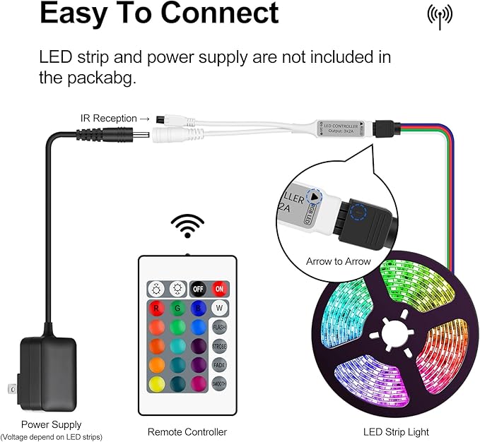 RGBZONE Mini 4 PIN LED Controller, 24 Keys IR Wireless Remote Control, DC - Image 6