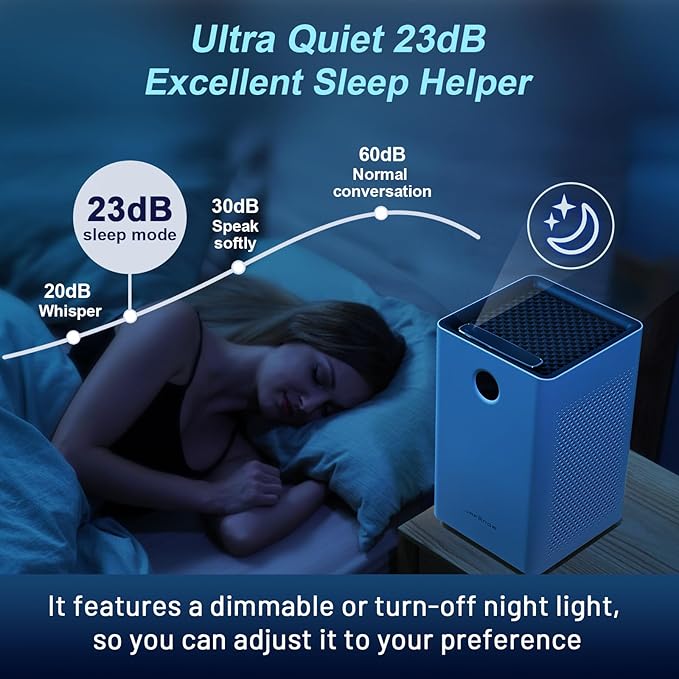 Jafända Air Purifiers for Home Large Room, Smart WiFi and Alexa Control - Image 6