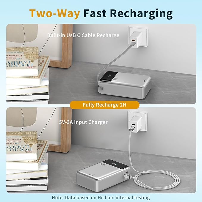 Hichain Laptop Power Bank 65W 20000mAh Portable Charger - Image 6