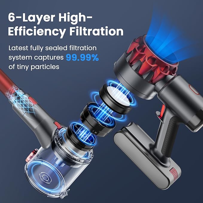 UML0 S3P Cordless Vacuum Cleaner, 45kPa Powerful Suction Vacuum Cleaners - Image 7