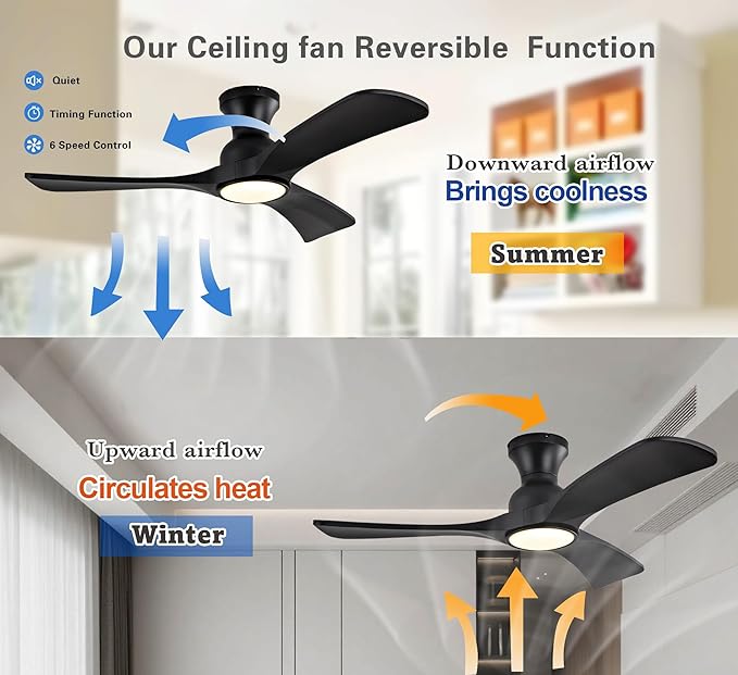 Ceiling Fans with Lights, 42 Inch Low Profile Ceiling Fan with Light, Flush - Image 5