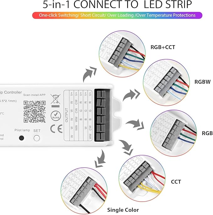XXK LM091+WB5 WiFi Remote Controller Kit - Image 3