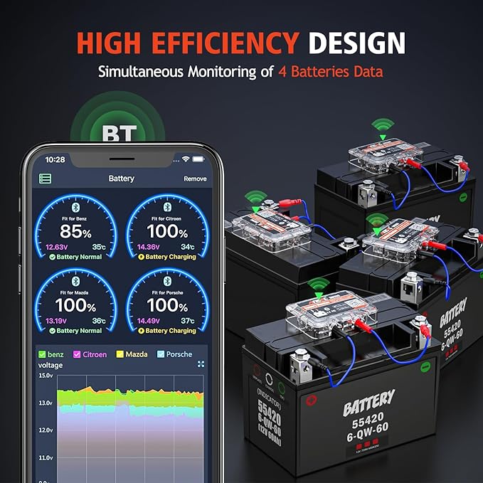 ANCEL BM200-US Car Battery Tester 12V Automotive Battery Monitor Bluetooth Auto - Image 6