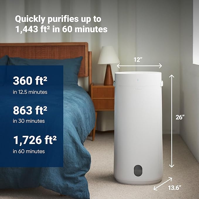 BLUEAIR 2-in-1 Purify + Humidify: Air Purifier and Humidifier - Image 5