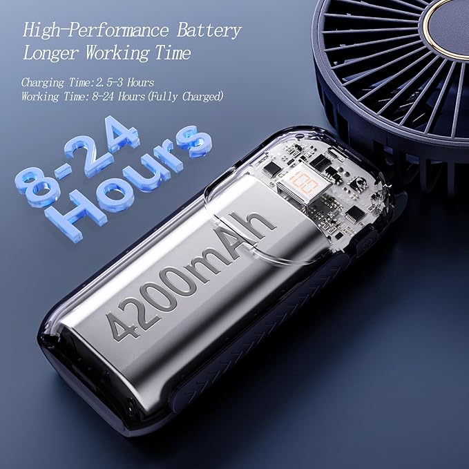 GOCKERA Portable Fan, 4200mAh Battery Operated Fan, 5 Speeds&Digital Display - Image 3