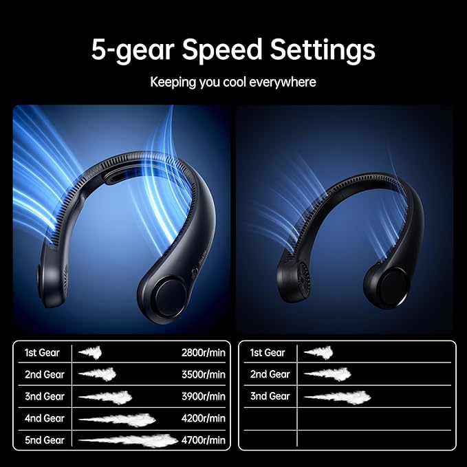 JISULIFE Portable Neck Fan Upgraded, Neckbrace Personal Hands Free, 5 Speed - Image 5