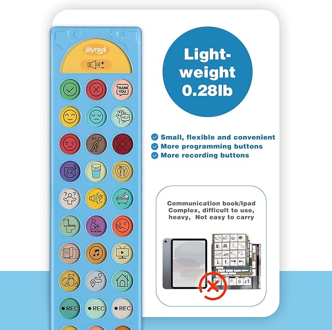 Joyreal AAC Device for Autism, Non Verbal Communication Tools for Speech - Image 5