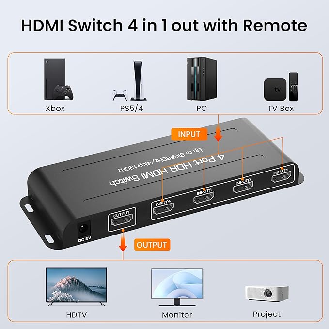 8K HDMI 2.1 Switch 4 in 1 Out, FERRISA 4K@120Hz HDMI Switcher Selector 4 Port - Image 2