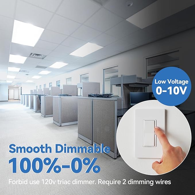CycevSun 36-Pack 2x4 LED Flat Panel Light - Image 4
