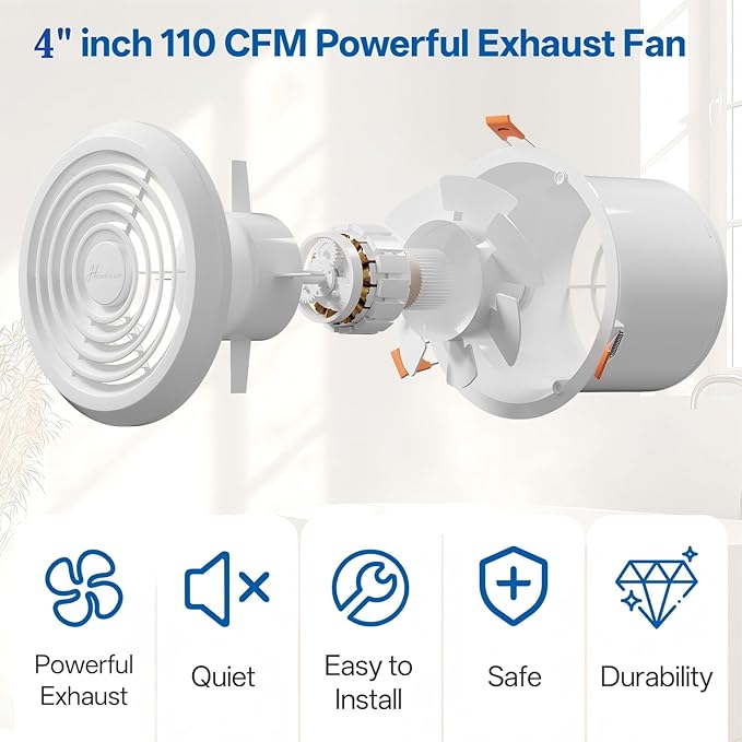 Hawkrown 4inch Exhaust Fan, 110 CFM Wall Mounted Vent Fan, 1.0 Sone Quiet - Image 6