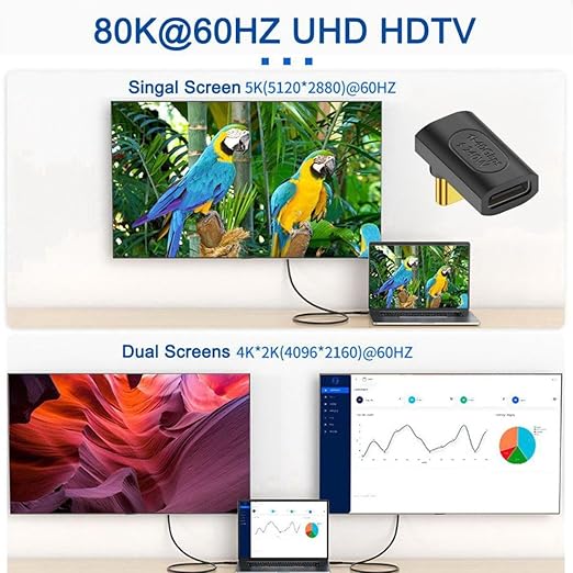 chenyang USB C Connector USB4 Type C 240W Power 40Gbps Data 8K Video Extension - Image 4