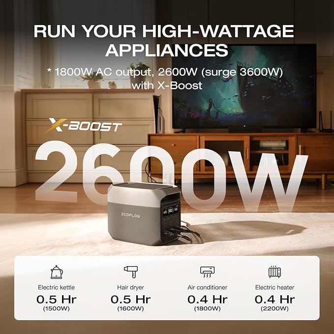 EF ECOFLOW DELTA 3 Portable Power Station, 1024Wh LiFePO4 Battery, Full Charge - Image 2